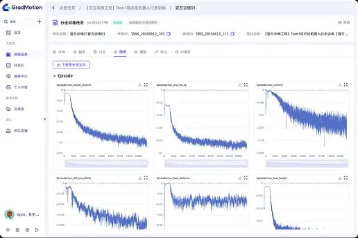 benefit-training-platform
